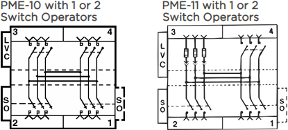PME-11 con 1 o 2 Operadores de Interruptores