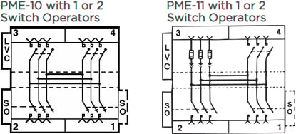 PME-11 with 1 or 2 Switch Operators