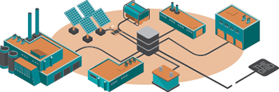 microgrid at a mining area, microgrids take control of up time and allow for less down time