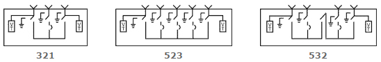 Source-Transfer Models